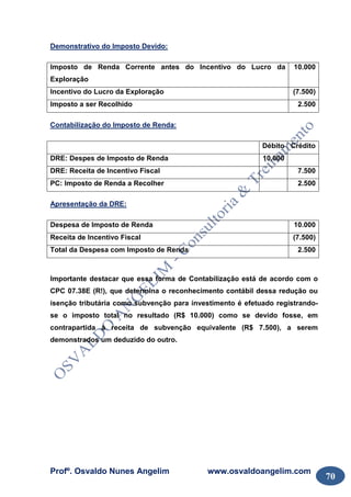 Profº. Osvaldo Nunes Angelim www.osvaldoangelim.com
70
Demonstrativo do Imposto Devido:
Imposto de Renda Corrente antes do Incentivo do Lucro da
Exploração
10.000
Incentivo do Lucro da Exploração (7.500)
Imposto a ser Recolhido 2.500
Contabilização do Imposto de Renda:
Débito Crédito
DRE: Despes de Imposto de Renda 10.000
DRE: Receita de Incentivo Fiscal 7.500
PC: Imposto de Renda a Recolher 2.500
Apresentação da DRE:
Despesa de Imposto de Renda 10.000
Receita de Incentivo Fiscal (7.500)
Total da Despesa com Imposto de Renda 2.500
Importante destacar que essa forma de Contabilização está de acordo com o
CPC 07.38E (R!), que determina o reconhecimento contábil dessa redução ou
isenção tributária como subvenção para investimento é efetuado registrando-
se o imposto total no resultado (R$ 10.000) como se devido fosse, em
contrapartida à receita de subvenção equivalente (R$ 7.500), a serem
demonstrados um deduzido do outro.
 
