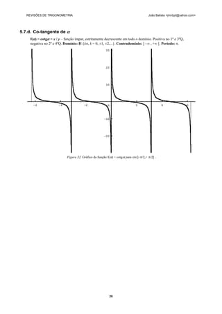 REVISÕES DE TRIGONOMETRIA João Batista <jmnbpt@yahoo.com>
26
5.7.d. Co-tangente de α
f(α) = cotgα = x / y – função ímpar, estritamente decrescente em todo o domínio. Positiva no 1º e 3ºQ,
negativa no 2º e 4ºQ. Domínio: IR{kπ, k = 0, ±1, ±2,...}. Contradomínio: ] –∞ , +∞ [. Período: π.
Figura 22. Gráfico da função f(α) = cotgα para α∈]–π/2,+ π/2[ .
 