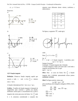 Prof. Me. Armando Paulo da Silva – UTFPR – Campus Cornélio Procópio – Coordenação da Matemática 13
c) y = 1+2 cos x
Respostas:
a)
b)
c)
1.25 Função tangente
Definição: Chama-se função tangente aquela que
associa a todo x real, x k
2

   , o número
real y = tan x.
A função é denotada por f(x) = tan x ou y = tg x.
Gráfico: O gráfico da função tangente é chamado de
tangentóide, para construir o gráfico da função,
atribuímos valores para x e encontramos f(x). Como a
tangente não existe para arcos da forma: k
2

  onde
k  Z, estaremos considerando o conjunto dos
números reais diferentes destes valores, conforme a
tabela abaixo.
x y = tan x
0 0
2
 
 0
2
3 
2 0
Na figura, o segmento AT , mede tg(x).
onde:
Dom: x / x k
2
 
    
 
Im:
P = rad ( A função tangente é periódica, pois:
tg ( x + ) = tg x.)
Sempre Crescente.
Limitação: A função tangente não é limitada
A função tangente é ímpar, pois para todo x real onde a
tangente está definida, temse que:
tg(x)= tg (x)
Obs1. Para os arcos da forma K
2

  a função
tangente não é definida, apresentando nesses pontos
assíntotas verticais.
Obs2. Na figura anterior, temos que:
tg AM = tg x = AT
pela semelhança dos triângulos retângulos ONM e OAT,
assim:
AT NM
OA ON
 mas, AT tgx ,
OA r 1  ,
NM senx e
OQ cosx
 