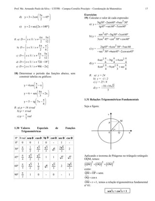 Prof. Me. Armando Paulo da Silva – UTFPR – Campus Cornélio Procópio – Coordenação da Matemática 17
d)
5x
y 3 2cot 45º
2
 
   
 
e)  y 2 sec 2x 140º  
R: a)
5
2 12
  
    
 
k
D x / x
b)
2 6
  
    
 
k
D x / x
c)
5
2 12
  
    
 
k
D x / x
d)  72 18   D x / x k º
e)  90 2    D x / x k
18) Determinar o período das funções abaixo, sem
construir tabelas ou gráficos:
y = 4
x
cos
8
 
  
 
y = 6 +
4
sen 2x
3
 
 
 
y = 5  tg 7x
4
 
 
 
R: a) p = 16  rad
b) p =  rad
c) p =
7

rad
1.30 Valores Especiais de Funções
Trigonométricas
Exercícios
19) Calcular o valor de cada expressão:
a)
23tg30º 2sen60º 9sec 30º
y
tg45º sec60º 5cos60º
 

 
b) y =
2
2 2
sen 45º 3tg30º 3cot60º
3cos 45º cot 30º cos60º
 
 
c) y =
2
2
2tg45º 6cos 30º 5sec60
sec 30º 4sen45º 2cosses45º
 
  
d) y =
2 2
2 2
4sec 3tg 6cos
6 4 4
4cot 9cot sec
4 3 4
  
 
  
 
R: a) y = 24
b) y = 1 / 2
c) y = 25 / 8
d) y =
16 16 2
3
 
1.31 Relações Trigonométricas Fundamentais
Seja a figura:
Aplicando o teorema de Pitágoras no triângulo retângulo
OQM, temos:
     
2 2 2
QM OQ OM 
como:
QM OP senx 
OQ cosx
OM r 1  , temos a relação trigonométrica fundamental
nº 01:
º  rad
0º 0 0 1 0 - 1 -
30º 2
45º 1 1
60º 2
90º 1 0 - 0 - 1
sen2
x + cos2
x = 1
M
v
uQ
P
0
x
 
