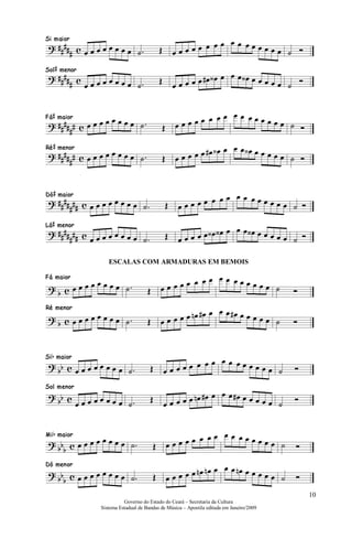 10
Governo do Estado do Ceará – Secretaria da Cultura
Sistema Estadual de Bandas de Música – Apostila editada em Janeiro/2009
ESCALAS COM ARMADURAS EM BEMOIS
 