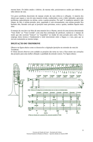 8
Governo do Estado do Ceará – Secretaria da Cultura
Sistema Estadual de Bandas de Música – Apostila editada em Janeiro/2009
mesma haste. Os dedos anular e inferior, da mesma mão, posicionam-se unidos por debaixo do
tubo inferior da vara.
Um grave problema decorrente do manejo errado da vara refere-se à afinação. A maioria dos
alunos que segura a vara de uma maneira errada, conduzindo-a com o dedo indicador, apresenta
problemas especialmente na sétima, sexta e quinta posições. Por quê? A tendência natural é não
chegar, de fato, à sétima posição, pois, segurando a vara erroneamente, esta sétima posição fica
bastante alta, fazendo com que as posições mais próximas, sexta e quinta, também fiquem mais
altas.
O manejo da vara deve ser feito de uma maneira leve e fluente, através de uma técnica denominada
"Vara Solta" ou "Vara Corrida": com uma boa orientação do professor, realiza-se o manejo de
modo que não ocorram "trancos" ou "soquinhos" ao mudar de uma posição para outra. Para o
emprego desta técnica é fundamental o total sincronismo entre a língua e a vara, para que se
movam exatamente ao mesmo tempo.
DIGITAÇÃO DO TROMBONE
Observe na figura abaixo como se desenvolve a digitação (posições na extensão da vara) do
Trombone:
O Aluno deverá observar com cuidado as posições das notas na vara e ficar atento nas correções
das posições para uma melhor afinação e qualidade da emissão sonora. Ver figura abaixo:
 