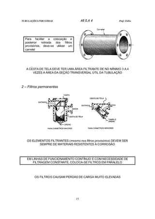 TUBULAÇÕES INDUSTRIAS AULA 4 Prof. Clélio
15
Para facilitar a colocação e
posterior retirada dos filtros
provisórios, deve-se utilizar um
carretel
A CESTA DE TELA DEVE TER UMA ÁREA FILTRANTE DE NO MÍNIMO 3 A 4
VEZES A ÁREA DA SEÇÃO TRANSVERSAL ÚTIL DA TUBULAÇÃO
2 – Filtros permanentes
OS ELEMENTOS FILTRANTES (mesmo nos filtros provisórios) DEVEM SER
SEMPRE DE MATERIAIS RESISTENTES À CORROSÃO
EM LINHAS DE FUNCIONAMENTO CONTÍNUO E COM NECESSIDADE DE
FILTRAGEM CONSTANTE, COLOCA-SE FILTROS EM PARALELO
OS FILTROS CAUSAM PERDAS DE CARGA MUITO ELEVADAS
 
