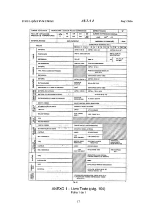 TUBULAÇÕES INDUSTRIAS AULA 4 Prof. Clélio
17
ANEXO 1 – Livro Texto (pág. 104)
Folha 1 de 1
 