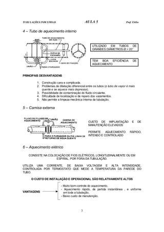 TUBULAÇÕES INDUSTRIAS AULA 5 Prof. Clélio
3
4 – Tubo de aquecimento interno
UTILIZADO EM TUBOS DE
GRANDES DIÂMETROS Ø > 20”
TEM BOA EFICIÊNCIA DE
AQUECIMENTO
PRINCIPAIS DESVANTAGENS
1. Construção cara e complicada.
2. Problemas de dilatação diferencial entre os tubos (o tubo de vapor é mais
quente e se aquece mais depressa).
3. Possibilidade de contaminação do fluido circulante.
4. Dificuldade de localização e de reparo dos vazamentos.
5. Não permite a limpeza mecânica interna da tubulação.
5 – Camisa externa
CUSTO DE IMPLANTAÇÃO E DE
MANUTENÇÃO ELEVADOS
PERMITE AQUECIMENTO RÁPIDO,
INTENSO E CONTROLADO
6 – Aquecimento elétrico
CONSISTE NA COLOCAÇÃO DE FIOS ELÉTRICOS, LONGITUDINALMENTE OU EM
ESPIRAL, POR FORA DA TUBULAÇÃO.
UTILIZA UMA CORRENTE, DE BAIXA VOLTAGEM E ALTA INTENSIDADE,
CONTROLADA POR TERMOSTATO QUE MEDE A TEMPERATURA DA PAREDE DO
TUBO.
O CUSTO DE INSTALAÇÃO E OPERACIONAL SÃO RELATIVAMENTE ALTOS
- Muito bom controle do aquecimento.
- Aquecimento rápido, de partida instantânea , e uniforme
em toda a tubulação.
VANTAGENS
- Baixo custo de manutenção.
 
