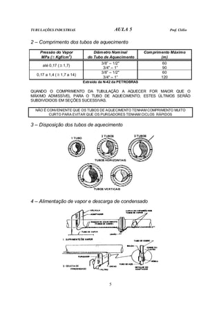 TUBULAÇÕES INDUSTRIAS AULA 5 Prof. Clélio
5
2 – Comprimento dos tubos de aquecimento
Pressão do Vapor
MPa (≅ Kgf/cm2
)
Diâmetro Nominal
do Tubo de Aquecimento
Comprimento Máximo
(m)
até 0,17 (≅ 1,7)
3/8” – 1/2"
3/4" – 1”
60
90
0,17 a 1,4 ( ≅ 1,7 a 14)
3/8” – 1/2"
3/4" – 1”
60
120
Extraído da N-42 da PETROBRAS
QUANDO O COMPRIMENTO DA TUBULAÇÃO A AQUECER FOR MAIOR QUE O
MÁXIMO ADMISSÍVEL PARA O TUBO DE AQUECIMENTO, ESTES ÚLTIMOS SERÃO
SUBDIVIDIDOS EM SEÇÕES SUCESSIVAS.
NÃO É CONVENIENTE QUE OS TUBOS DE AQUECIMENTO TENHAM COMPRIMENTO MUITO
CURTO PARA EVITAR QUE OS PURGADORES TENHAM CICLOS RÁPIDOS
3 – Disposição dos tubos de aquecimento
4 – Alimentação de vapor e descarga de condensado
 