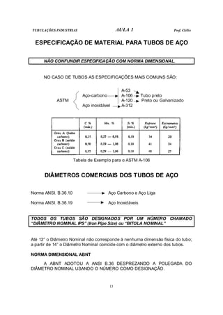 TUBULAÇÕES INDUSTRIAS AULA 1 Prof. Clélio
13
ESPECIFICAÇÃO DE MATERIAL PARA TUBOS DE AÇO
NÃO CONFUNDIR ESPECIFICAÇÃO COM NORMA DIMENSIONAL.
NO CASO DE TUBOS AS ESPECIFICAÇÕES MAIS COMUNS SÃO:
A-53
Aço-carbono A-106 Tubo preto
ASTM A-120 Preto ou Galvanizado
Aço inoxidável A-312
Tabela de Exemplo para o ASTM A-106
DIÂMETROS COMERCIAIS DOS TUBOS DE AÇO
Norma ANSI. B.36.10 Aço Carbono e Aço Liga
Norma ANSI. B.36.19 Aço Inoxidáveis
TODOS OS TUBOS SÃO DESIGNADOS POR UM NÚMERO CHAMADO
“DIÂMETRO NOMINAL IPS” (Iron Pipe Size) ou “BITOLA NOMINAL”
Até 12” o Diâmetro Nominal não corresponde à nenhuma dimensão física do tubo;
a partir de 14” o Diâmetro Nominal coincide com o diâmetro externo dos tubos.
NORMA DIMENSIONAL ABNT
A ABNT ADOTOU A ANSI B.36 DESPREZANDO A POLEGADA DO
DIÂMETRO NOMINAL USANDO O NÚMERO COMO DESIGNAÇÃO.
 