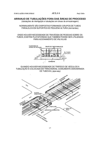 TUBULAÇÕES INDUSTRIAS AULA 6 Prof. Clélio
17
ARRANJO DE TUBULAÇÕES FORA DAS ÁREAS DE PROCESSO
(tubulações de interligação e tubulações em áreas de armazenagem)
NORMALMENTE SÃO DISPOSTAS FORMANDO GRUPOS DE TUBOS
PARALELOS EM SUPORTES DE PEQUENA ALTURA (dormentes)
ONDE HOUVER NECESSIDADE DE TRAVESSIA DE PESSOAS SOBRE OS
TUBOS, EXISTEM PLATAFORMAS QUE TAMBÉM PODEM SER UTILIZADAS
PARA ACIONAMENTO DE VÁLVULAS
QUANDO HOUVER NECESSIDADE DE TRÁFEGO DE VEÍCULOS A
TUBULAÇÃO É COLOCADA EM TRINCHEIRAS, COMUMENTE DENOMINADA
DE TUBOVIA ( pipe-way)
 