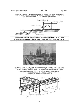 TUBULAÇÕES INDUSTRIAS AULA 6 Prof. Clélio
18
NORMALMENTE A INTERLIGAÇÃO DAS TUBOVIAS COM A ÁREA DE
PROCESSO É FEITA UTILIZANDO CANALETAS
NO TRECHO VERTICAL DA INTERLIGAÇÃO É COLOCADA UMA VÁLVULA DE
BLOQUEIO QUE SEPARA A ÁREA DE PROCESSO DA ÁREA DE INTERLIGAÇÃO
QUANDO AS TUBULAÇÕES DE INTERLIGAÇÃO FOREM DE PEQUENO
DIÂMETRO E/OU EM PEQUENA QUANTIDADE, PODE-SE UTILIZAR
SUPORTES ELEVADOS COM TRELIÇAS METÁLICAS OU
EM ESTRUTURAS DE CONCRETO
 