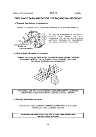 TUBULAÇÕES INDUSTRIAS AULA 6 Prof. Clélio
19
FACILIDADE PARA MONTAGEM, OPERAÇÃO E MANUTENÇÃO
1 – Tubos de ligações aos equipamentos
SEMPRE DEVE HAVER ESPAÇO LIVRE QUE PERMITA A DESMONTAGEM E REMOÇÃO
NO CASO DE EQUIPAMENTOS GRANDES E
PESADOS DEVE HAVER UMA PEÇA
FLANGEADA QUE POSSA SER REMOVIDA
ANTES DA REMOÇÃO DO EQUIPAMENTO
(uma redução, uma válvula ou um carretel)
2 – Operação de válvulas e instrumentos
TODAS AS VÁLVULAS, INSTRUMENTOS E EQUIPAMENTOS QUE TENHAM OPERAÇÃO
E/OU MANUTENÇÃO DEVEM TER ACESSO FÁCIL E OPERAÇÃO FACILITADA
(do solo ou de plataformas, escadas etc.)
AS VÁLVULAS QUE SÃO UTILIZADAS EM CASO DE EMERGÊNCIA, DEVEM SER
COLOCADAS EM LUGAR BEM VISÍVEL, DE FÁCIL ACESSO E SEGURO
3 – Posição de soldas e de roscas
DEIXAR UMA FOLGA MÍNIMA DE 70 MM ENTRE UM FLANGE E QUALQUER
OBSTÁCULO (coluna, estrutura, piso etc.)
OS FLANGES NÃO DEVEM ESTAR SUPORTANDO O PESO DO TUBO
(facilitar a troca de juntas)
 