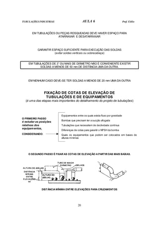 TUBULAÇÕES INDUSTRIAS AULA 6 Prof. Clélio
20
EM TUBULAÇÕES OU PEÇAS ROSQUEADAS DEVE HAVER ESPAÇO PARA
ATARRAXAR E DESATARRAXAR
GARANTIR ESPAÇO SUFICIENTE PARA EXECUÇÃO DAS SOLDAS
(evitar soldas verticais ou sobrecabeça)
EM TUBULAÇÕES DE 3” OU MAIS DE DIÂMETRO NÃO É CONVENIENTE EXISTIR
SOLDAS A MENOS DE 50 mm DE DISTÂNCIA UMA DA OUTRA.
EM NENHUM CASO DEVE-SE TER SOLDAS A MENOS DE 20 mm UMA DA OUTRA
FIXAÇÃO DE COTAS DE ELEVAÇÃO DE
TUBULAÇÕES E DE EQUIPAMENTOS
(é uma das etapas mais importantes do detalhamento do projeto de tubulações)
Equipamentos entre os quais exista fluxo por gravidade
Bombas que precisam ter a sucção afogada
Tubulações que necessitem de declividade contínua
Diferenças de cotas para garantir o NPSH da bomba
O PRIMEIRO PASSO
é estudar as posições
relativas dos
equipamentos,
CONSIDERANDO: Quais os equipamentos que podem ser colocados em bases de
alturas mínimas
O SEGUNDO PASSO É FIXAR AS COTAS DE ELEVAÇÃO A PARTIR DAS MAIS BAIXAS.
DISTÂNCIA MÍNIMA ENTRE ELEVAÇÕES PARA CRUZAMENTOS
 