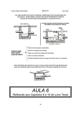 TUBULAÇÕES INDUSTRIAS AULA 6 Prof. Clélio
30
AS TUBULAÇÕES DE ESGOTO SEMPRE CARREGAM CERTA QUANTIDADE DE
SÓLIDOS E, ASSIM SENDO, DEVEM TER EM DETERMINADOS PONTOS
CAIXAS DE DECANTAÇÃO DENOMINADAS “CAIXAS-DE-VISITA”
UTILIZADA QUANDO HOUVER PRESENÇA DE GASES
INFLAMÁVEIS, EXPLOSIVOS OU TÓXICOS
Pontos de derivações importantes.
Pontos de mudança de direção.
Todos os pontos de mudança de elevação.
Todos os pontos extremos.
PONTOS ONDE
DEVE HAVER
CAIXA-DE-VISITA
Em determinados pontos ao longo de trechos retos e compridos
NOS SISTEMAS DE ESGOTO PLUVIAL E EM ALGUNS ESGOTOS INDUSTRIAIS EM
QUE OS LÍQUIDOS SÃO COLETADOS NO PISO, UTILIZA-SE CAIXAS DE COLETA.
AULA 6
Referente aos Capítulos 9 e 10 do Livro Texto
 