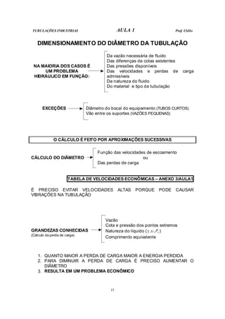 TUBULAÇÕES INDUSTRIAS AULA 1 Prof. Clélio
15
DIMENSIONAMENTO DO DIÂMETRO DA TUBULAÇÃO
NA MAIORIA DOS CASOS É
UM PROBLEMA
HIDRÁULICO EM FUNÇÃO:
Da vazão necessária de fluido
Das diferenças de cotas existentes
Das pressões disponíveis
Das velocidades e perdas de carga
admissíveis
Da natureza do fluido
Do material e tipo da tubulação
EXCEÇÕES Diâmetro do bocal do equipamento (TUBOS CURTOS)
Vão entre os suportes (VAZÕES PEQUENAS)
O CÁLCULO É FEITO POR APROXIMAÇÕES SUCESSIVAS
CÁLCULO DO DIÂMETRO
Função das velocidades de escoamento
ou
Das perdas de carga
TABELA DE VELOCIDADES ECONÔMICAS – ANEXO 3/AULA1
É PRECISO EVITAR VELOCIDADES ALTAS PORQUE PODE CAUSAR
VIBRAÇÕES NA TUBULAÇÃO
GRANDEZAS CONHECIDAS
(Cálculo da perda de carga)
Vazão
Cota e pressão dos pontos extremos
Natureza do líquido ( v
P
,
,υ
γ )
Comprimento equivalente
1. QUANTO MAIOR A PERDA DE CARGA MAIOR A ENERGIA PERDIDA
2. PARA DIMINUIR A PERDA DE CARGA É PRECISO AUMENTAR O
DIÂMETRO
3. RESULTA EM UM PROBLEMA ECONÔMICO
 