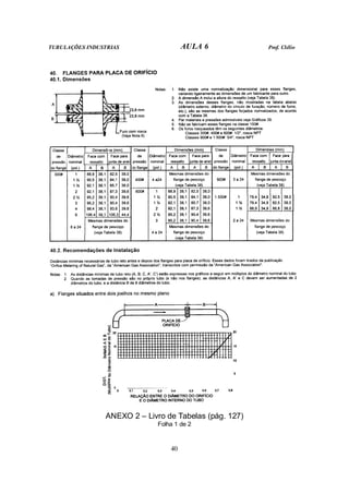 TUBULAÇÕES INDUSTRIAS AULA 6 Prof. Clélio
40
ANEXO 2 – Livro de Tabelas (pág. 127)
Folha 1 de 2
 