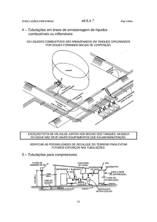 TUBULAÇÕES INDUSTRIAS AULA 7 Prof. Clélio
16
4 – Tubulações em áreas de armazenagem de líquidos
combustíveis ou inflamáveis
OS LÍQUIDOS COMBUSTÍVEIS SÃO ARMAZENADOS EM TANQUES CIRCUNDADOS
POR DIQUES FORMANDO BACIAS DE CONTENÇÃO.
EXCEÇÃO FEITA ÀS VÁLVULAS JUNTOS AOS BOCAIS DOS TANQUES, NA BACIA
DO DIQUE NÃO DEVE HAVER EQUIPAMENTOS QUE EXIJAM MANUTENÇÃO.
VERIFICAR AS POSSIBILIDADES DE RECALQUE DO TERRENO PARA EVITAR
FUTUROS ESFORÇOS NAS TUBULAÇÕES.
5 – Tubulações para compressores
 