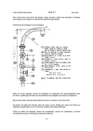 TUBULAÇÕES INDUSTRIAS AULA 7 Prof. Clélio
19
Para evitar danos nas faces dos flanges, antes, durante e depois da montagem os flanges
são cobertos com madeira ou material de resistência equivalente.
Tolerâncias de montagem ou pré-montagem
Antes de iniciar qualquer serviço de soldagem em tubulações de responsabilidade deve
ser feita a qualificação de todos os procedimentos de soldagem e de todos os soldadores.
Não se deve fazer nenhuma solda debaixo de chuva, nevoeiro ou de vento forte.
Os pontos de solda para fixação prévia de tubos, curvas, flanges etc. devem ser feitos por
soldadores qualificados e com os mesmos cuidados das soldas definitivas.
Todas as soldas de tubulação, depois de completadas, devem ser submetidas a exames
não destrutivos para a verificação de possíveis defeitos.
 