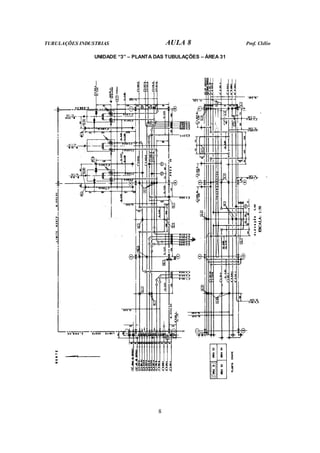 TUBULAÇÕES INDUSTRIAS AULA 8 Prof. Clélio
8
UNIDADE “3” – PLANTA DAS TUBULAÇÕES – ÁREA 31
 