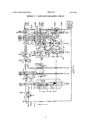 TUBULAÇÕES INDUSTRIAS AULA 8 Prof. Clélio
9
UNIDADE “3” – PLANTA DAS TUBULAÇÕES – ÁREA 32
 
