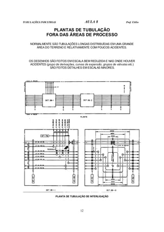 TUBULAÇÕES INDUSTRIAS AULA 8 Prof. Clélio
12
PLANTAS DE TUBULAÇÃO
FORA DAS ÁREAS DE PROCESSO
NORMALMENTE SÃO TUBULAÇÕES LONGAS DISTRIBUÍDAS EM UMA GRANDE
ÁREA DO TERRENO E RELATIVAMENTE COM POUCOS ACIDENTES.
OS DESENHOS SÃO FEITOS EM ESCALA BEM REDUZIDA E NAS ONDE HOUVER
ACIDENTES (grupo de derivações, curvas de expansão, grupos de válvulas etc.)
SÃO FEITOS DETALHES EM ESCALAS MAIORES.
PLANTA DE TUBULAÇÃO DE INTERLIGAÇÃO
 