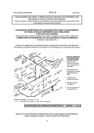 TUBULAÇÕES INDUSTRIAS AULA 8 Prof. Clélio
14
AS ELEVAÇÕES DOS TUBOS, A MENOS QUE SEJA INDICADO EM CONTRÁRIO, SÃO
REFERIDAS À LINHA DE CENTRO DOS MESMOS.
(Todos os tubos, independente do seu diâmetro, são representados por uma única linha,
coincidente com sua linha de centro)
OS DESENHOS ISOMÉTRICOS SÃO UTILIZADOS PARA FAZER O LEVANTAMENTO
DE TODAS AS PEÇAS COMPONENTES DAS TUBULAÇÕES
E DE SUAS LOCALIZAÇÕES
(trechos de tubos, válvulas, flanges, tês, joelhos, reduções, luvas, uniões, niples etc.)
TAMBÉM DEVE ESTAR INDICADO AS LOCALIZAÇÕES DE TODAS AS EMENDAS
(soldadas, rosqueadas etc.)
TODOS OS ISOMETRICOS DEVEM CONTER A INDICAÇÃO DO NORTE DO PROJETO
(Os desenhos isométricos deverão ser numerados em combinação com a numeração das plantas.)
ALÉM DO DESENHO
OS ISOMÉTRICOS
DEVEM CONTER:
• Lista de todo o
material necessário
para construção da
tubulação.
• Identificação das
tubulações que estão
representadas na
folha.
• Temperatura e
pressão de projeto.
• Pressão de teste
hidrostático.
• Tipo de isolamento e
de aquecimento.
CONVENÇÕES DE DESENHOS ISOMÉTRICOS – ANEXO 4 – AULA
NÃO SE UTILIZA DESENHOS ISOMÉTRICOS PARA TUBULAÇÕES SUBTERÂNEAS E
PARA LIGAÇÕES LONGAS, FORA DA ÁREA DE PROCESSO
 