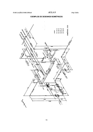 TUBULAÇÕES INDUSTRIAS AULA 8 Prof. Clélio
16
EXEMPLOS DE DESENHOS ISOMÉTRICOS
 