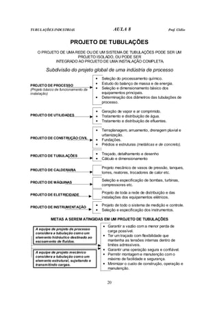 TUBULAÇÕES INDUSTRIAS AULA 8 Prof. Clélio
20
PROJETO DE TUBULAÇÕES
O PROJETO DE UMA REDE OU DE UM SISTEMA DE TUBULAÇÕES PODE SER UM
PROJETO ISOLADO, OU PODE SER
INTEGRADO AO PROJETO DE UMA INSTALAÇÃO COMPLETA.
Subdivisão do projeto global de uma indústria de processo
PROJETO DE PROCESSO
(Projeto básico de funcionamento da
instalação)
• Seleção do processamento químico.
• Estudo do balanço de massa e de energia.
• Seleção e dimensionamento básico dos
equipamentos principais.
• Determinação dos diâmetros das tubulações de
processo.
PROJETO DE UTILIDADES
• Geração de vapor e ar comprimido.
• Tratamento e distribuição de água.
• Tratamento e distribuição de efluentes.
PROJETO DE CONSTRUÇÃO CIVIL
• Terraplanagem, arruamento, drenagem pluvial e
urbanização.
• Fundações.
• Prédios e estruturas (metálicas e de concreto).
PROJETO DE TUBULAÇÕES
• Traçado, detalhamento e desenho
• Cálculo e dimensionamento
PROJETO DE CALDERARIA
Projeto mecânico de vasos de pressão, tanques,
torres, reatores, trocadores de calor etc.
PROJETO DE MÁQUINAS
Seleção e especificação de bombas, turbinas,
compressores etc.
PROJETO DE ELETRICIDADE
Projeto de toda a rede de distribuição e das
instalações dos equipamentos elétricos.
PROJETO DE INSTRUMENTAÇÃO
• Projeto de todo o sistema de medição e controle.
• Seleção e especificação dos instrumentos.
METAS A SEREM ATINGIDAS EM UM PROJETO DE TUBULAÇÕES
A equipe de projeto de processo
considera a tubulação como um
elemento hidráulico destinado ao
escoamento de fluidos.
A equipe de projeto mecânico
considera a tubulação como um
elemento estrutural, sujeitando e
transmitindo cargas.
• Garantir a vazão com a menor perda de
carga possível.
• Ter um traçado com flexibilidade que
mantenha as tensões internas dentro de
limites admissíveis.
• Garantir uma operação segura e confiável.
• Permitir montagem e manutenção com o
máximo de facilidade e segurança.
• Minimizar o custo de construção, operação e
manutenção.
 