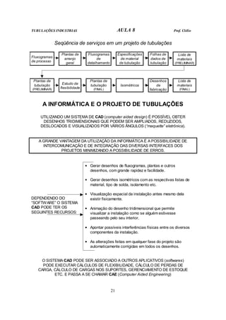 TUBULAÇÕES INDUSTRIAS AULA 8 Prof. Clélio
21
Seqüência de serviços em um projeto de tubulações
Fluxogramas
de processo
Plantas de
arranjo
geral
Fluxogramas
de
detalhamento
Especificações
de material
de tubulação
Folhas de
dados de
tubulação
Lista de
materiais
(PRELIMINAR)
Plantas de
tubulação
(PRELIMINAR)
Estudo de
flexibilidade
Plantas de
tubulação
(FINAL)
Isométricos
Desenhos
de
fabricação
Lista de
materiais
(FINAL)
A INFORMÁTICA E O PROJETO DE TUBULAÇÕES
UTILIZANDO UM SISTEMA DE CAD (computer aided design) É POSSÍVEL OBTER
DESENHOS TRIDIMENSIONAIS QUE PODEM SER AMPLIADOS, REDUZIDOS,
DESLOCADOS E VISUALIZADOS POR VÁRIOS ÂNGULOS (“maquette” eletrônica).
A GRANDE VANTAGEM DA UTILIZAÇÃO DA INFORMÁTICA É A POSSIBILIDADE DE
INTERCOMUNICAÇÃO E DE INTEGRAÇÃO DAS DIVERSAS INTERFACES DOS
PROJETOS MINIMIZANDO A POSSIBILIDADE DE ERROS.
• Gerar desenhos de fluxogramas, plantas e outros
desenhos, com grande rapidez e facilidade.
• Gerar desenhos isométricos com as respectivas listas de
material, tipo de solda, isolamento etc.
• Visualização espacial da instalação antes mesmo dela
existir fisicamente.
• Animação do desenho tridimensional que permite
visualizar a instalação como se alguém estivesse
passeando pelo seu interior.
• Apontar possíveis interferências físicas entre os diversos
componentes da instalação.
DEPENDENDO DO
“SOFTWARE” O SISTEMA
CAD PODE TER OS
SEGUINTES RECURSOS:
• As alterações feitas em qualquer fase do projeto são
automaticamente corrigidas em todos os desenhos.
O SISTEMA CAD PODE SER ASSOCIADO A OUTROS APLICATIVOS (softwares)
PODE EXECUTAR CÁLCULOS DE FLEXIBILIDADE, CÁLCULO DE PERDAS DE
CARGA, CÁLCULO DE CARGAS NOS SUPORTES, GERENCIAMENTO DE ESTOQUE
ETC. E PASSA A SE CHAMAR CAE (Computer Aided Engineering)
 