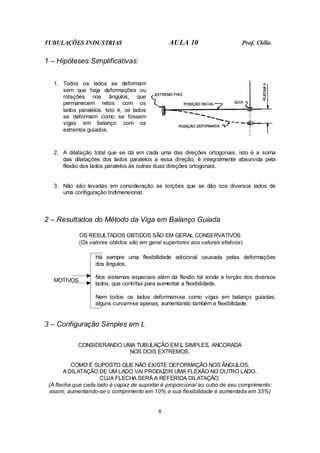 TUBULAÇÕES INDUSTRIAS AULA 10 Prof. Clélio
8
1 – Hipóteses Simplificativas:
1. Todos os lados se deformam
sem que haja deformações ou
rotações nos ângulos, que
permanecem retos com os
lados paralelos. Isto é, os lados
se deformam como se fossem
vigas em balanço com os
extremos guiados.
2. A dilatação total que se dá em cada uma das direções ortogonais, isto é a soma
das dilatações dos lados paralelos a essa direção, é integralmente absorvida pela
flexão dos lados paralelos às outras duas direções ortogonais.
3. Não são levadas em consideração as torções que se dão nos diversos lados de
uma configuração tridimensional.
2 – Resultados do Método da Viga em Balanço Guiada
OS RESULTADOS OBTIDOS SÃO EM GERAL CONSERVATIVOS
(Os valores obtidos são em geral superiores aos valores efetivos)
Há sempre uma flexibilidade adicional causada pelas deformações
dos ângulos.
Nos sistemas espaciais além da flexão há ainda a torção dos diversos
lados, que contribui para aumentar a flexibilidade.
MOTIVOS
Nem todos os lados deformam-se como vigas em balanço guiadas;
alguns curvam-se apenas, aumentando também a flexibilidade.
3 – Configuração Simples em L
CONSIDERANDO UMA TUBULAÇÃO EM L SIMPLES, ANCORADA
NOS DOIS EXTREMOS.
COMO É SUPOSTO QUE NÃO EXISTE DEFORMAÇÃO NOS ÂNGULOS,
A DILATAÇÃO DE UM LADO VAI PRODUZIR UMA FLEXÃO NO OUTRO LADO,
CUJA FLECHA SERÁ A REFERIDA DILATAÇÃO.
(A flecha que cada lado é capaz de suportar é proporcional ao cubo de seu comprimento;
assim, aumentando-se o comprimento em 10% a sua flexibilidade é aumentada em 33%)
 