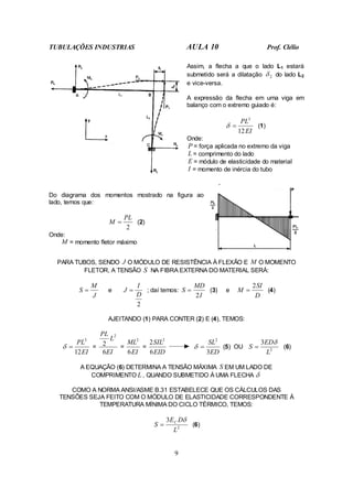 TUBULAÇÕES INDUSTRIAS AULA 10 Prof. Clélio
9
Assim, a flecha a que o lado L1 estará
submetido será a dilatação 2
δ do lado L2
e vice-versa.
A expressão da flecha em uma viga em
balanço com o extremo guiado é:
EI
PL
12
3
=
δ (1)
Onde:
P = força aplicada no extremo da viga
L = comprimento do lado
E = módulo de elasticidade do material
I = momento de inércia do tubo
Do diagrama dos momentos mostrado na figura ao
lado, temos que:
2
PL
M = (2)
Onde:
M = momento fletor máximo
PARA TUBOS, SENDO J O MÓDULO DE RESISTÊNCIA À FLEXÃO E M O MOMENTO
FLETOR, A TENSÃO S NA FIBRA EXTERNA DO MATERIAL SERÁ:
J
M
S = e
2
D
I
J = ; daí temos:
I
MD
S
2
= (3) e
D
SI
M
2
= (4)
AJEITANDO (1) PARA CONTER (2) E (4), TEMOS:
EI
PL
12
3
=
δ =
EI
L
PL
6
2
2
=
EI
ML
6
2
=
EID
SIL
6
2 2
ED
SL
3
2
=
δ (5) OU 2
3
L
ED
S
δ
= (6)
A EQUAÇÃO (6) DETERMINA A TENSÃO MÁXIMA S EM UM LADO DE
COMPRIMENTO L , QUANDO SUBMETIDO À UMA FLECHA δ
COMO A NORMA ANSI/ASME B.31 ESTABELECE QUE OS CÁLCULOS DAS
TENSÕES SEJA FEITO COM O MÓDULO DE ELASTICIDADE CORRESPONDENTE À
TEMPERATURA MÍNIMA DO CICLO TÉRMICO, TEMOS:
2
3
L
D
E
S C δ
= (6)
 