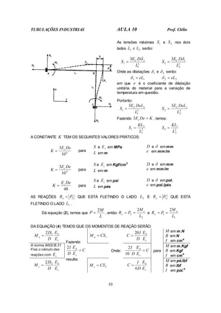 TUBULAÇÕES INDUSTRIAS AULA 10 Prof. Clélio
10
As tensões máximas 1
S e 2
S nos dois
lados 1
L e 2
L serão:
2
1
2
1
3
L
D
E
S C δ
= 2
2
1
2
3
L
D
E
S C δ
=
Onde as dilatações 1
δ e 2
δ serão:
1
1 eL
=
δ 2
2 eL
=
δ
em que e é o coeficiente de dilatação
unitária do material para a variação de
temperatura em questão.
Portanto:
2
1
2
1
3
L
DeL
E
S C
= 2
2
1
2
3
L
DeL
E
S C
=
Fazendo K
De
Ec =
3 , temos:
2
1
2
1
L
KL
S = 2
2
1
2
L
KL
S =
A CONSTANTE K TEM OS SEGUINTES VALORES PRÁTICOS:
6
10
3 De
E
K c
= para
S e c
E em MPa
L em m
D e δ emmm
e em mm/m
4
10
3 De
E
K c
= para
S e c
E em Kgf/cm2
L em m
D e δ emmm
e em mm/m
48
De
E
K c
= para
S e c
E em psi
L em pés
D e δ empol.
e em pol./pés
AS REAÇÕES 2
P
Rx = QUE ESTÁ FLETINDO O LADO 2
L E 1
P
Ry = QUE ESTÁ
FLETINDO O LADO 1
L .
Dá equação (2), temos que
L
M
P
2
= , então
2
2
2
L
M
P
R c
x =
= e
1
1
2
L
M
P
R a
y =
=
DA EQUAÇÃO (4) TEMOS QUE OS MOMENTOS DE REAÇÃO SERÃO:
c
h
a
E
E
D
IS
M 1
2
= 1
CS
M a =
c
h
E
E
D
I
C
20
=
M em m.N
R em N
I em cm4
A norma ANSI B.31
Fixa o cálculo das
reações com c
E
C
E
E
D
I
c
h
=
10
2 M em m.Kgf
R em Kgf
I em cm4
c
h
c
E
E
D
IS
M 2
2
=
Fazendo
C
E
E
D
I
c
h
=
2
resulta:
2
CS
M c =
Onde:
c
h
E
E
D
I
C
6
=
para
M em pé.lbf
R em lbf
I em pol.4
 