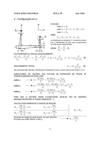 TUBULAÇÕES INDUSTRIAS AULA 10 Prof. Clélio
11
4 – Configuração em U
FLECHAS:
Lado 1
L = 21
δ
Lado 2
L = 3
1 δ
δ − ( )
3
1 L
L
e −
⇒
Lado 3
L = 23
δ
ONDE:
2
23
21 δ
δ
δ =
+ E 2
2 eL
=
δ
(A distribuição da dilatação 2
δ se fará de acordo
com a flexibilidade do lado, que é proporcional
ao cubo de seu comprimento)
ASSIM: 3
3
3
1
23
21
L
L
=
δ
δ
(7)
DA EXPRESSÃO (7) TIRA-SE SUCESSIVAMENTE:
3
3
3
1
3
1
2
21
3
1
3
3
3
1
21
2
3
1
3
3
3
1
21
23
21
L
L
L
L
L
L
L
L
L
+
=
⇒
+
=
⇒
+
=
+
δ
δ
δ
δ
δ
δ
δ
3
3
3
1
3
1
2
21
L
L
L
eL
+
=
⇒ δ (8)
ANALOGAMENTE TEM-SE 3
3
3
1
3
3
2
23
L
L
L
eL
+
=
δ (9)
(As expressões (8) e (9) dão a distribuição da dilatação do lado L2 sobre cada um dos lados L1 e L3)
SUBSTITUINDO OS VALORES DAS FLECHAS NA EXPRESSÃO (6) TEM-SE AS
TENSÕES MÁXIMAS EM CADA LADO:
Lado L1 3
3
3
1
1
2
3
3
3
1
1
2
2
1
21
1
3
3
L
L
L
L
K
L
L
L
DeL
E
L
D
E
S c
c
+
=
+
=
=
δ
Lado L2
( ) ( )
2
2
3
1
2
2
3
1
2
2
3
1
2
3
3
L
L
L
K
L
L
L
De
E
L
D
E
S c
c −
=
−
=
−
=
δ
δ
Lado L3 3
3
3
1
3
2
3
3
3
1
3
2
2
3
23
3
3
3
L
L
L
L
K
L
L
L
DeL
E
L
D
E
S c
c
+
=
+
=
=
δ
PARA QUE O SISTEMA TENHA FLEXIBILIDADE DEVE-SE TER AS TENSÕES
MÁXIMAS INFERIORES À TENSÃO ADMISSÍVEL a
S .
CÁLCULO DOS MOMENTOS E FORÇAS DE REAÇÃO:
1
1
2
CS
E
E
D
IS
M
c
h
a =
=
1
1
2
L
M
P
R a
xa =
=
3
3
2
CS
E
E
D
IS
M
c
h
d =
=
3
3
2
L
M
P
R d
xd =
=
xd
xa R
R =
As forças de reação Ry serão iguais, em valor absoluto,
às forças que estão fletindo o lado L2
2
2
2
L
CS
Ry =
 