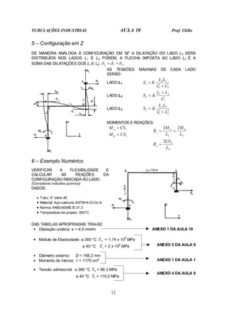 TUBULAÇÕES INDUSTRIAS AULA 10 Prof. Clélio
12
5 – Configuração em Z
DE MANEIRA ANÁLOGA À CONFIGURAÇÃO EM “U” A DILATAÇÃO DO LADO L2 SERÁ
DISTRIBUÍDA NOS LADOS L1 E L3 POREM, A FLECHA IMPOSTA AO LADO L2 É A
SOMA DAS DILATAÇÕES DOS L1 E L3: 3
1
2 δ
δ
δ +
= .
AS TENSÕES MÁXIMAS DE CADA LADO
SERÃO:
LADO L1 3
3
3
1
1
2
1
L
L
L
L
K
S
+
=
LADO L2 2
2
3
1
2
L
L
L
K
S
+
=
LADO L3 3
3
3
1
3
2
3
L
L
L
L
K
S
+
=
MOMENTOS E REAÇÕES:
1
CS
M a =
3
CS
M d = 3
1
2
2
L
M
L
M
R d
a
x =
=
2
2
2
L
CS
Ry =
6 – Exemplo Numérico
VERIFICAR A FLEXIBILIDADE E
CALCULAR AS REAÇÕES DA
CONFIGURAÇÃO INDICADA AO LADO.
(Considerar indústria química)
DADOS:
• Tubo: 6” série 40
• Material: Aço-carbono ASTM A-53 Gr.A
• Norma: ANSI/ASME B.31.3
• Temperatura de projeto: 360°C
DAS TABELAS APROPRIADAS TIRA-SE:
• Dilatação unitária: e = 4,6 mm/m ANEXO 1 DA AULA 10
• Módulo de Elasticidade: a 360 °C h
E = 1,74 x 105
MPa
a 40 °C c
E = 2 x 105
MPa ANEXO 5 DA AULA 9
• Diâmetro externo: D = 168,2 mm
• Momento de inércia: I = 1170 cm4 ANEXO 1 DA AULA 1
• Tensão admissível: a 360 °C h
S = 99,3 MPa
a 40 °C c
S = 110,3 MPa
ANEXO 4 DA AULA 9
 