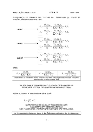 TUBULAÇÕES INDUSTRIAS AULA 10 Prof. Clélio
16
SUBSTITUINDO OS VALORES DAS FLECHAS NA EXPRESSÃO (6), TEM-SE AS
TENSÕES MÁXIMAS PARA CADA LADO:
LADO n
n
y
z
x
n
y
c
n
ny
c
ny L
K
L
L
L
D
E
L
D
E
S =
+
∆
=
=
∑ ∑ 3
3
2
3
3 δ
n
z
y
x
n
z
c
n
nz
c
nz L
K
L
L
L
D
E
L
D
E
S =
+
∆
=
=
∑ ∑ 3
3
2
3
3 δ
LADO p
p
y
z
x
p
y
c
p
py
c
py L
K
L
L
L
D
E
L
D
E
S =
+
∆
=
=
∑ ∑ 3
3
2
3
3 δ
p
x
z
y
p
x
c
p
px
c
px L
K
L
L
L
D
E
L
D
E
S =
+
∆
=
=
∑ ∑ 3
3
2
3
3 δ
LADO r
r
x
z
y
r
x
c
r
rx
c
rx L
K
L
L
L
D
E
L
D
E
S =
+
∆
=
=
∑ ∑ 3
3
2
3
3 δ
r
z
y
x
r
z
c
r
rz
c
rz L
K
L
L
L
D
E
L
D
E
S =
+
∆
=
=
∑ ∑ 3
3
2
3
3 δ
ONDE:
∑ ∑
+
∆
= 3
3
3
z
y
x
c
x
L
L
D
E
K
∑ ∑
+
∆
= 3
3
3
z
x
y
c
y
L
L
D
E
K
∑ ∑
+
∆
= 3
3
3
y
x
z
c
z
L
L
D
E
K
Para utilizar as constantes acima é necessário fazer adequação das unidades, conforme
demonstrado na folha 9 desta aula.
NA REALIDADE A TENSÃO MÁXIMA QUE ATUA EM CADA LADO SERÁ A
RESULTANTE VETORIAL DAS DUAS TENSÕES ACIMA REFERIDA.
ASSIM, NO LADO n A TENSÃO RESULTANTE SERÁ:
2
2
nz
ny
n S
S
S +
=
NA PRÁTICA NÃO SE CALCULA A TENSÃO RESULTANTE
PARA COMPENSAR O EFEITO DA TORÇÃO
E DA FLEXIBILIDADE NAS MUDANÇAS DE DIREÇÃO DAS TUBULAÇÕES.
As fórmulas das configurações planas L, U e Z são casos particulares das fórmulas acima
 