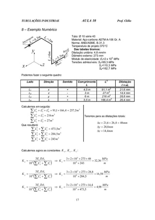 TUBULAÇÕES INDUSTRIAS AULA 10 Prof. Clélio
17
8 – Exemplo Numérico
y
z Fluxo
L =4,5m
Ancoragem
Bocal
1
L =3m
2
L
=6m
3
L =5,5m
4
Tubo: Ø 10 série 40
Material: Aço-carbono ASTM A-106 Gr. A
Norma: ANSI/ASME. B.31.3
Temperatura de projeto:370°C
Das tabelas tiramos:
Dilatação unitária: 4,8 mm/m
Diâmetro externo: 273 mm
Módulo de elasticidade: Ec=2 x 105
MPa
Tensões admissíveis: Sh=99,3 MPa
Sc=110,3 MPa
Sa=162,7 MPa
Podemos fazer o seguinte quadro:
Lado Direção Sentido Comprimento
L
L3
Dilatação
δ = eL
L1 x + 4,5 m 91,1 m3
21,6 mm
L2 z - 3 m 27 m3
14,4 mm
L3 y + 6 m 216 m3
28,8 mm
L4 x + 5,5 m 166,4 m3
26,4 mm
Calculemos em seguida:
3
3
4
3
1
3
5
,
257
4
,
166
1
,
91 m
L
L
Lx =
+
=
+
=
∑
3
3
3
3
216m
L
Ly =
=
∑
3
3
2
3
27m
L
Lz =
=
∑
Que resultará:
3
3
3
5
,
473 m
L
L y
x =
+ ∑
∑
3
3
3
5
,
284 m
L
L z
x =
+ ∑
∑
3
3
3
243m
L
L z
y =
+ ∑
∑
Teremos para as dilatações totais:
mm
x 48
4
,
26
6
,
21 =
+
=
∆
mm
y 8
,
28
=
∆
mm
z 4
,
14
=
∆
Calculemos agora as constantes x
K , y
K , z
K :
( ) m
MPa
K
L
L
D∆
E
K x
z
y
x
c
x 36
,
32
243
10
48
273
10
2
3
10
3
6
5
3
3
6
=
×
×
×
×
×
=
⇒
+
=
∑ ∑
( ) m
MPa
K
L
L
D∆
E
K y
z
x
y
c
y 58
,
16
5
,
284
10
8
,
28
273
10
2
3
10
3
6
5
3
3
6
=
×
×
×
×
×
=
⇒
+
=
∑ ∑
( ) m
MPa
K
L
L
D∆
E
K z
y
x
z
c
z 98
,
4
5
,
473
10
4
,
14
273
10
2
3
10
3
6
5
3
3
6
=
×
×
×
×
×
=
⇒
+
=
∑ ∑
 