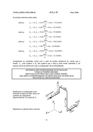 TUBULAÇÕES INDUSTRIAS AULA 10 Prof. Clélio
18
As tensões máximas serão então:
Lado L1: MPa
m
m
MPa
L
K
S y
y 61
,
74
5
,
4
58
,
16
1
1 =
×
=
=
MPa
m
m
MPa
L
K
S z
z 41
,
22
5
,
4
98
,
4
1
1 =
×
=
=
Lado L2: MPa
m
m
MPa
L
K
S x
x 08
,
97
3
36
,
32
2
2 =
×
=
=
MPa
m
m
MPa
L
K
S y
y 74
,
49
3
58
,
16
2
2 =
×
=
=
Lado L3: MPa
m
m
MPa
L
K
S x
x 16
,
194
6
36
,
32
3
3 =
×
=
=
MPa
m
m
MPa
L
K
S z
z 88
.
29
6
98
,
4
3
3 =
×
=
=
Lado L4: MPa
m
m
MPa
L
K
S y
y 19
,
91
5
,
5
58
,
16
4
4 =
×
=
=
MPa
m
m
MPa
L
K
S z
z 39
,
27
5
,
5
98
,
4
4
4 =
×
=
=
Comparando os resultados acima com o valor da tensão admissível Sa, vemos que a
tensão x
S3 está superior a Sa. Isto significa que o lado L3 está sendo submetido a um
esforço acima do admissível e que a configuração não tem flexibilidade.
NA PRÁTICA, NÃO HÁ NECESSIDADE DE SE CALCULAR
TODAS AS TENSÕES MÁXIMAS;
BASTA CALCULAR PARA CADA LADO A MAIOR TENSÃO,
QUE SERÁ A CORRESPONDENTE AO MAIOR DOS DOIS VALORES DE K
RELATIVOS AO LADO EM QUESTÃO.
Modificando a configuração como
mostrado na figura ao lado, temos um
aumento do comprimento
desenvolvido de 19 m para 22 m.
Repetindo os cálculos feitos, teremos:
 
