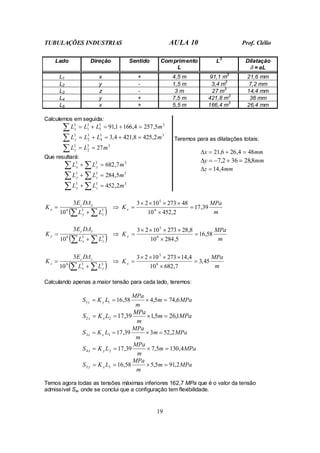 TUBULAÇÕES INDUSTRIAS AULA 10 Prof. Clélio
19
Lado Direção Sentido Comprimento
L
L3
Dilatação
δ = eL
L1 x + 4,5 m 91,1 m3
21,6 mm
L2 y - 1,5 m 3,4 m3
7,2 mm
L3 z - 3 m 27 m3
14,4 mm
L4 y + 7,5 m 421,8 m3
36 mm
L5 x + 5,5 m 166,4 m3
26,4 mm
Calculemos em seguida:
3
3
5
3
1
3
5
,
257
4
,
166
1
,
91 m
L
L
Lx =
+
=
+
=
∑
3
3
4
3
2
3
2
,
425
8
,
421
4
,
3 m
L
L
Ly =
+
=
+
=
∑
3
3
2
3
27m
L
Lz =
=
∑
Que resultará:
3
3
3
7
,
682 m
L
L y
x =
+ ∑
∑
3
3
3
5
,
284 m
L
L z
x =
+ ∑
∑
3
3
3
2
,
452 m
L
L z
y =
+ ∑
∑
Teremos para as dilatações totais:
mm
x 48
4
,
26
6
,
21 =
+
=
∆
mm
y 8
,
28
36
2
,
7 =
+
−
=
∆
mm
z 4
,
14
=
∆
( ) m
MPa
K
L
L
D∆
E
K x
z
y
x
c
x 39
,
17
2
,
452
10
48
273
10
2
3
10
3
6
5
3
3
6
=
×
×
×
×
×
=
⇒
+
=
∑ ∑
( ) m
MPa
K
L
L
D∆
E
K y
z
x
y
c
y 58
,
16
5
,
284
10
8
,
28
273
10
2
3
10
3
6
5
3
3
6
=
×
×
×
×
×
=
⇒
+
=
∑ ∑
( ) m
MPa
K
L
L
D∆
E
K z
y
x
z
c
z 45
,
3
7
,
682
10
4
,
14
273
10
2
3
10
3
6
5
3
3
6
=
×
×
×
×
×
=
⇒
+
=
∑ ∑
Calculando apenas a maior tensão para cada lado, teremos:
MPa
m
m
MPa
L
K
S y
y 6
,
74
5
,
4
58
,
16
1
1 =
×
=
=
MPa
m
m
MPa
L
K
S x
x 1
,
26
5
,
1
39
,
17
2
2 =
×
=
=
MPa
m
m
MPa
L
K
S x
x 2
,
52
3
39
,
17
3
3 =
×
=
=
MPa
m
m
MPa
L
K
S y
x 4
,
130
5
,
7
39
,
17
2
4 =
×
=
=
MPa
m
m
MPa
L
K
S x
y 2
,
91
5
,
5
58
,
16
3
5 =
×
=
=
Temos agora todas as tensões máximas inferiores 162,7 MPa que é o valor da tensão
admissível Sa, onde se conclui que a configuração tem flexibilidade.
 