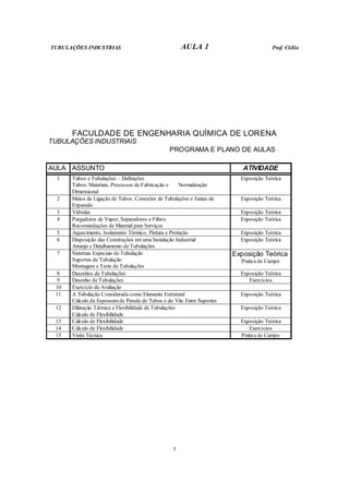 TUBULAÇÕES INDUSTRIAS AULA 1 Prof. Clélio
3
FACULDADE DE ENGENHARIA QUÍMICA DE LORENA
TUBULAÇÕES INDUSTRIAIS
PROGRAMA E PLANO DE AULAS
AULA ASSUNTO ATIVIDADE
1 Tubos e Tubulações – Definições
Tubos:Materiais, Processos de Fabricação e Normalização
Dimensional
Exposição Teórica
2 Meios de Ligação de Tubos, Conexões de Tubulações e Juntas de
Expansão
Exposição Teórica
3 Válvulas Exposição Teórica
4 Purgadores de Vapor, Separadores e Filtros
Recomendações de Material para Serviços
Exposição Teórica
5 Aquecimento, Isolamento Térmico, Pintura e Proteção Exposição Teórica
6 Disposição das Construções em uma Instalação Industrial
Arranjo e Detalhamento de Tubulações
Exposição Teórica
7 Sistemas Especiais de Tubulação
Suportes de Tubulação
Montagem e Teste de Tubulações
Exposição Teórica
Pratica de Campo
8 Desenhos de Tubulações Exposição Teórica
9 Desenho de Tubulações Exercícios
10 Exercício de Avaliação
11 A Tubulação Considerada como Elemento Estrutural
Cálculo da Espessura de Parede de Tubos e do Vão Entre Suportes
Exposição Teórica
12 Dilatação Térmica e Flexibilidade de Tubulações
Cálculo de Flexibilidade
Exposição Teórica
13 Cálculo de Flexibilidade Exposição Teórica
14 Cálculo de Flexibilidade Exercícios
15 Visita Técnica Pratica de Campo
 
