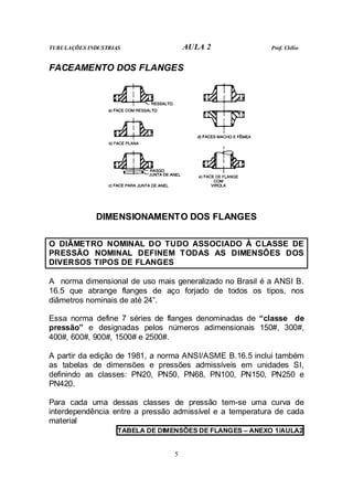 TUBULAÇÕES INDUSTRIAS AULA 2 Prof. Clélio
5
FACEAMENTO DOS FLANGES
DIMENSIONAMENTO DOS FLANGES
O DIÂMETRO NOMINAL DO TUDO ASSOCIADO À CLASSE DE
PRESSÃO NOMINAL DEFINEM TODAS AS DIMENSÕES DOS
DIVERSOS TIPOS DE FLANGES
A norma dimensional de uso mais generalizado no Brasil é a ANSI B.
16.5 que abrange flanges de aço forjado de todos os tipos, nos
diâmetros nominais de até 24”.
Essa norma define 7 séries de flanges denominadas de “classe de
pressão” e designadas pelos números adimensionais 150#, 300#,
400#, 600#, 900#, 1500# e 2500#.
A partir da edição de 1981, a norma ANSI/ASME B.16.5 inclui também
as tabelas de dimensões e pressões admissíveis em unidades SI,
definindo as classes: PN20, PN50, PN68, PN100, PN150, PN250 e
PN420.
Para cada uma dessas classes de pressão tem-se uma curva de
interdependência entre a pressão admissível e a temperatura de cada
material
TABELA DE DIMENSÕES DE FLANGES – ANEXO 1/AULA2
 