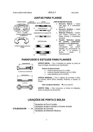 TUBULAÇÕES INDUSTRIAS AULA 2 Prof. Clélio
7
JUNTAS PARA FLANGE
JUNTAS NÃO METÁLICAS:
• Borracha Natural – Usada
para água, ar e condensado
até 60 °C.
• Borracha Sintética – Usada
para óleos até 80 °C.
• Materiais Plásticos – Usados
para fluidos corrosivos em
baixas pressão e temperatura
ambiente.
• Papelão Hidráulico (juntas
de amianto comprimido,
grafitado e com aglutinante)
Existem vários tipos
normalizados que podem
trabalhar em temperaturas de
até 500 °C e resistem a
ácidos, álcalis e
hidrocarbonetos
PARAFUSOS E ESTOJOS PARA FLANGES
APERTO INICIAL – Tem a finalidade de adaptar as juntas às
faces do flange, amoldando-a às imperfeições.
Valores do Aperto Inicial:
• Juntas de Borracha de 2,5 a 4 MPa
• Juntas de Papelão Hidráulico de 8 a 12 MPa
• Juntas Metálicas de 20 a 40 MPa
APERTO RESIDUAL – Tem o objetivo de combater o efeito
da pressão interna (Pi)na tubulação tendendo a separar os
flanges.
Valor do Aperto Residual 1,5 a 2 vezes Pi
APERTO FINAL – Para compensar os efeitos de dilatações
devido a variações de temperatura
LIGAÇÕES DE PONTA E BOLSA
Tubulações de Ferro Fundido
Tubulações de Barro Vidrado e Cimento Amianto
UTILIZADAS EM Tubulações de Concreto
Tubulações de Materiais Plásticos
 