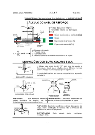 TUBULAÇÕES INDUSTRIAS AULA 2 Prof. Clélio
17
NOMOGRAMA (Necessidade de Anel de Reforço) – ANEXO 3/AULA2
CÁLCULO DO ANEL DE REFORÇO
Sobre espessura p/ corrosão (Cp)
Sobra
Espessura da pressão (t)
1
Espessura nominal (En)
D = Raio do Anel de reforço
d = diamêtro interno da derivação
D = d
Área de
Reforço
Anel de
Reforço
Sobre
Espessura
para corrosão
Espessura da
pressão Espessura
do tubo
d
D
h
S
PD
t
2
1 = ; Onde
t1 = Espessura da parede
P = Pressão interna
D = Diâmetro externo
Sh = Tensão admissível do material na temperatura de projeto
DERIVAÇÕES COM LUVA, COLAR E SELA
DERIVAÇÃO COM LUVA
- Utilizada para ramais de até 11/2”, sem limite de pressão e
temperatura, desde que a relação entre os diâmetros nominais
do tubo-tronco e da derivação seja igual ou superior a 4.
- A resistência da luva tem que ser compatível com a pressão
de trabalho
DERIVAÇÃO COM COLAR
VANTAGENS: Boa resistência mecânica,
melhor distribuição de tensões, não há
limitações de serviço ou de pressão e temp..
DESVANTAGENS: Custo alto e necessidade de
estoque de uma grande quantidade de peças
VANTAGENS: Excelente resistência mecânica, baixa perda de
carga, melhor distribuição de tensões, não há limitações de
serviço ou de pressão e temperatura.
DESVANTAGENS: Custo elevado (peças importadas),
montagem difícil.
 