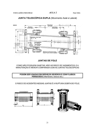 TUBULAÇÕES INDUSTRIAS AULA 2 Prof. Clélio
21
JUNTA TELESCÓPICA DUPLA (Movimento Axial e Lateral)
JUNTAS DE FOLE
COMO NÃO POSSUEM GAXETAS, NÃO HÁ RISCO DE VAZAMENTOS, E A
MANUTENÇÃO É MENOR COMPARADA COM AS JUNTAS TELESCÓPICAS
PODEM SER USADAS EM SERVIÇOS SEVEROS E COM FLUIDOS
PERIGOSOS (Inflamáveis, tóxicos etc.)
O RISCO DE ACIDENTES NESSAS JUNTAS É A RUPTURA SÚBITA DO FOLE.
 