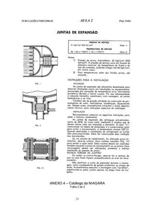 TUBULAÇÕES INDUSTRIAS AULA 2 Prof. Clélio
31
ANEXO 4 – Catálogo da NIAGARA
Folha 2 de 3
 