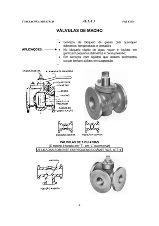 TUBULAÇÕES INDUSTRIAS AULA 3 Prof. Clélio
8
VÁLVULAS DE MACHO
• Serviços de bloqueio de gases (em quaisquer
diâmetros, temperaturas e pressões
APLICAÇÕES: • No bloqueio rápido de água, vapor e líquidos em
geral (em pequenos diâmetros e baixa pressão)
• Em serviços com líquidos que deixem sedimentos
ou que tenham sólidos em suspensão
VÁLVULAS DE 3 OU 4 VIAS
(O macho é furado em “T”, em “L” ou em cruz)
UTILIZADAS SOMENTE EM PEQUENOS DIÂMETROS, ATÉ 4”
 