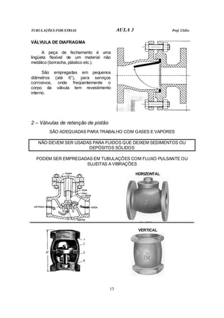 TUBULAÇÕES INDUSTRIAS AULA 3 Prof. Clélio
13
VÁLVULA DE DIAFRAGMA
A peça de fechamento é uma
lingüeta flexível de um material não
metálico (borracha, plástico etc.).
São empregadas em pequenos
diâmetros (até 6”), para serviços
corrosivos, onde freqüentemente o
corpo da válvula tem revestimento
interno.
2 – Válvulas de retenção de pistão
SÃO ADEQUADAS PARA TRABALHO COM GASES E VAPORES
NÃO DEVEM SER USADAS PARA FUIDOS QUE DEIXEM SEDIMENTOS OU
DEPÓSITOS SÓLIDOS
PODEM SER EMPREGADAS EM TUBULAÇÕES COM FLUXO PULSANTE OU
SUJEITAS A VIBRAÇÕES
HORIZONTAL
VERTICAL
 