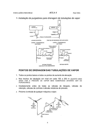 TUBULAÇÕES INDUSTRIAS AULA 4 Prof. Clélio
4
1- Instalação de purgadores para drenagem de tubulações de vapor
PONTOS DE DRENAGEM DAS TUBULAÇÕES DE VAPOR
1. Todos os pontos baixos e todos os pontos de aumento de elevação
2. Nos trechos de tubulação em nível em cada 100 a 250 m (QUANTO MAIS
BAIXA FOR A PRESSÃO DE VAPÓR MAIS NUMEROSOS DEVERÃO SER OS
PURGADORES)
3. Imediatamente antes de todas as válvulas de bloqueio, válvulas de
retenção, válvulas de controle e válvulas redutoras de pressão
4. Próximo à entrada de qualquer máquina a vapor.
 