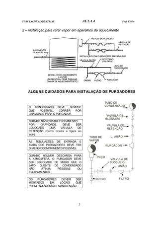 TUBULAÇÕES INDUSTRIAS AULA 4 Prof. Clélio
5
2 – Instalação para reter vapor em aparelhos de aquecimento
ALGUNS CUIDADOS PARA INSTALAÇÃO DE PURGADORES
O CONDENSADO DEVE, SEMPRE
QUE POSSÍVEL, CORRER POR
GRAVIDADE PARA O PURGADOR
QUANDO NÃO EXISTIR ESCOAMENTO
POR GRAVIDADE, DEVE SER
COLOCADO UMA VÁLVULA DE
RETENÇÃO (Como mostra a figura ao
lado)
AS TUBULAÇÕES DE ENTRADA E
SIADA DOS PURGADORES DEVE TER
O MENOR COMPRIMENTO POSSÍVEL
QUANDO HOUVER DESCARGA PARA
A ATMOSFERA, O PURGADOR DEVE
SER COLOCADO DE MODO QUE O
JATO QUENTE DE CONDENSADO
NÃO ATINJA PESSOAS OU
EQUIPAMENTOS
OS PURGADORES DEVEM SER
MONTADOS EM LOCAIS QUE
PERMITAM ACESSO E MANUTENÇÃO
TUBO DE
CONDENSADO
VÁLVULA DE
RETENÇÃO
´VALVULA DE
BLOQUEIO
PURGADOR
TUBO DE
VAPOR
FILTRO
DRENO
POÇO
L. UNIÃO
L. UNIÃO
´VALVULA DE
BLOQUEIO
 