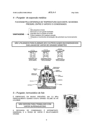 TUBULAÇÕES INDUSTRIAS AULA 4 Prof. Clélio
8
4 – Purgador de expansão metálica
FUCIONAM PELA DIFERENÇA DE TEMPERATURA QUE EXISTE, NA MESMA
PRESSÃO, ENTRE O VAPOR E O CONDENSADO.
VANTAGENS
São pequenos e leves
Removem ar com grande facilidade
Suportam bem os golpes de aríete
Podem trabalhar com qualquer pressão
Vibrações e movimentos da tubulação não perturbam seu funcionamento
SÃO UTILIZADOS PARA ELIMINAR AR E OUTROS GASES INCONDENSÁVEIS
DAS LINHAS DE VAPOR DE GRANDE DIÂMETRO
5 – Purgador, termostático de fole
É EMPREGADO EM BAIXAS PRESSÕES (Até 3,5 MPa)
PRINCIPALMENTE QUANDO EXISTE GRANDE VOLUME DE AR
A ELIMINR
NÃO SERVEM PARA TRABALHAR COM
VAPOR SUPERAQUECIDO
A DESCARGA DE CONDENSADO É INTERMITENTE,
DEMORADA, E A PERDA DE VAPOR É RELATIVAMENTE
GRANDE
 