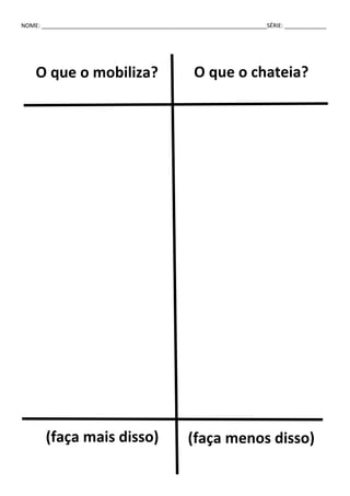 NOME: ______________________________________________________________________SÉRIE: _____________
O que o mobiliza? O que o chateia?
(faça mais disso) (faça menos disso)
 