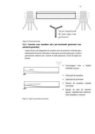 23
Figura 16. Pista de protensão.
2.1.5. Concreto com armadura ativa pós-tracionada (protensão com
aderência posterior).
Aquele em que o pré-alongamento da armadura (ativa de protensão) é realizado após o
endurecimento do concreto, utilizando-se, como apoios, partes da própria peça, criando-se
posteriormente aderência com o concreto de modo permanente, através da injeção das
bainhas.
• Concretagem com a bainha
embutida na peça.
• Colocação da armadura
• Aplicação da protensão
• Fixação da armadura estirada
(ancorada)
• Injeção de nata de cimento
(graut), estabelecendo aderência
entre armadura e concreto.
Figura 17. Viga com protensão a posteriori.
 
