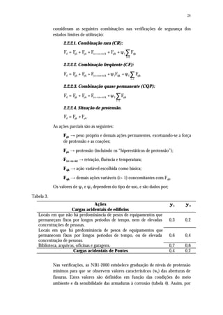 28
consideram as seguintes combinações nas verificações de segurança dos
estados limites de utilização:
2.2.2.1. Combinação rara (CR):
d gk pk (cc cs te)k qlk 1 qik
i 1
F F F F F F+ +
>
= + + + + ψ ∑
2.2.2.2. Combinação freqüente (CF):
d gk pk (cc cs te)k 1 qlk 2 qik
i 1
F F F F F F+ +
>
= + + +ψ +ψ ∑
2.2.2.3. Combinação quase permanente (CQP):
>
d gk pk (cc cs te)k 2 qik
i 1
F F F F F+ += + + +ψ ∑
2.2.2.4. Situação de protensão.
d gk pkF F F= +
As ações parciais são as seguintes:
Fgk → peso próprio e demais ações permanentes, excetuando-se a força
de protensão e as coações;
Fpk → protensão (incluindo os “hiperestáticos de protensão”);
F(cc+cs+te) → retração, fluência e temperatura;
Fqlk → ação variável escolhida como básica;
Fqik → demais ações variáveis (i> 1) concomitantes com Fqlk.
Os valores de ψ1 e ψ2 dependem do tipo de uso, e são dados por;
Tabela 3.
Ações ψ1 ψ2
Cargas acidentais de edifícios
Locais em que não há predominância de pesos de equipamentos que
permaneçam fixos por longos períodos de tempo, nem de elevadas
concentrações de pessoas.
0,3 0,2
Locais em que há predominância de pesos de equipamentos que
permanecem fixos por longos períodos de tempo, ou de elevada
concentração de pessoas.
0,6 0,4
Biblioteca, arquivos, oficinas e garagens. 0,7 0,6
Cargas acidentais de Pontes 0,4 0,2
Nas verificações, as NB1-2000 estabelece graduação de níveis de protensão
mínimos para que se observem valores característicos (wk) das aberturas de
fissuras. Estes valores são definidos em função das condições do meio
ambiente e da sensibilidade das armaduras à corrosão (tabela 4). Assim, por
 